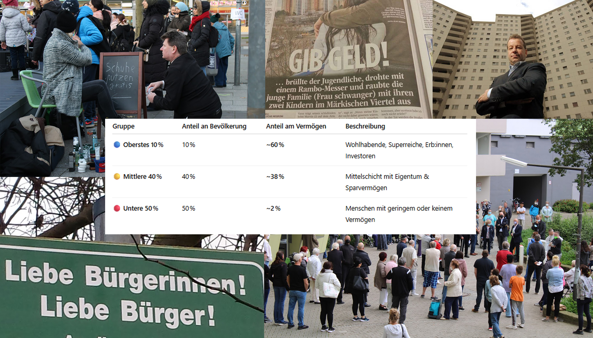 armut reich arm geld